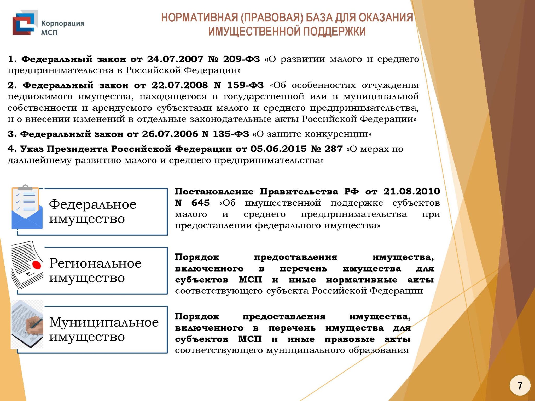 Имущественная поддержка мсп картинка